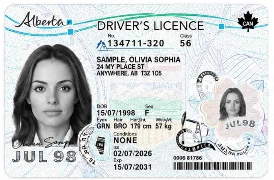 Buy Canadian Driver’s License Online.