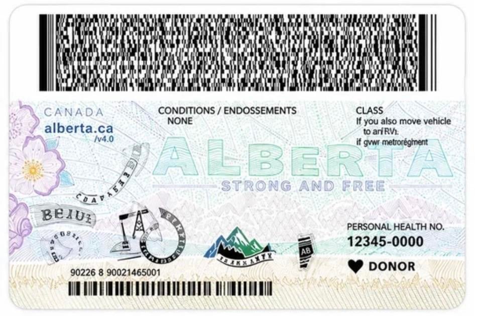 Buy Canadian ID Card Online